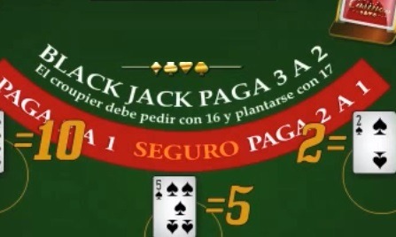 Como-jugar-Blackjack.jpg